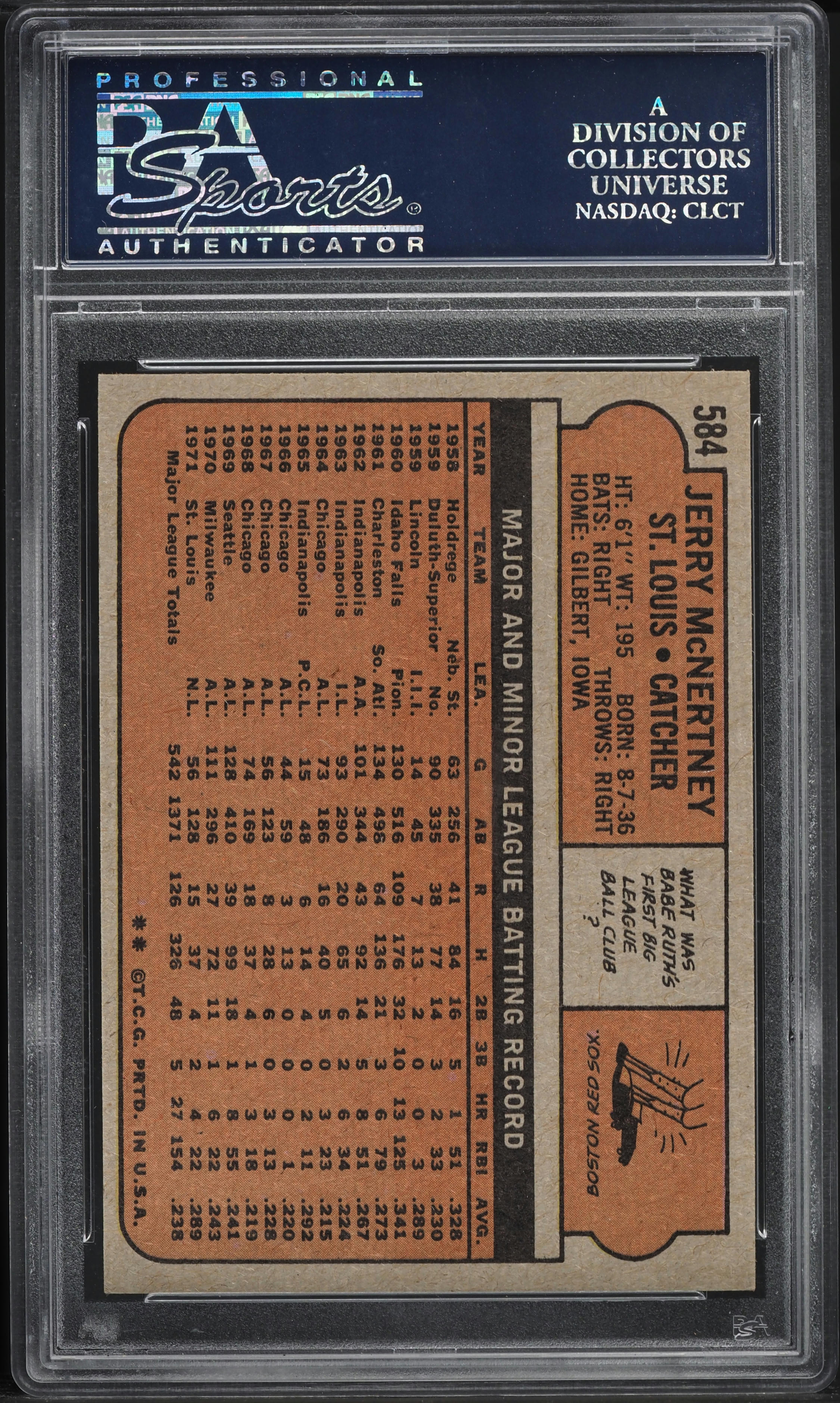 1972 Topps Jerry McNertney #584 PSA 10 GEM MINT