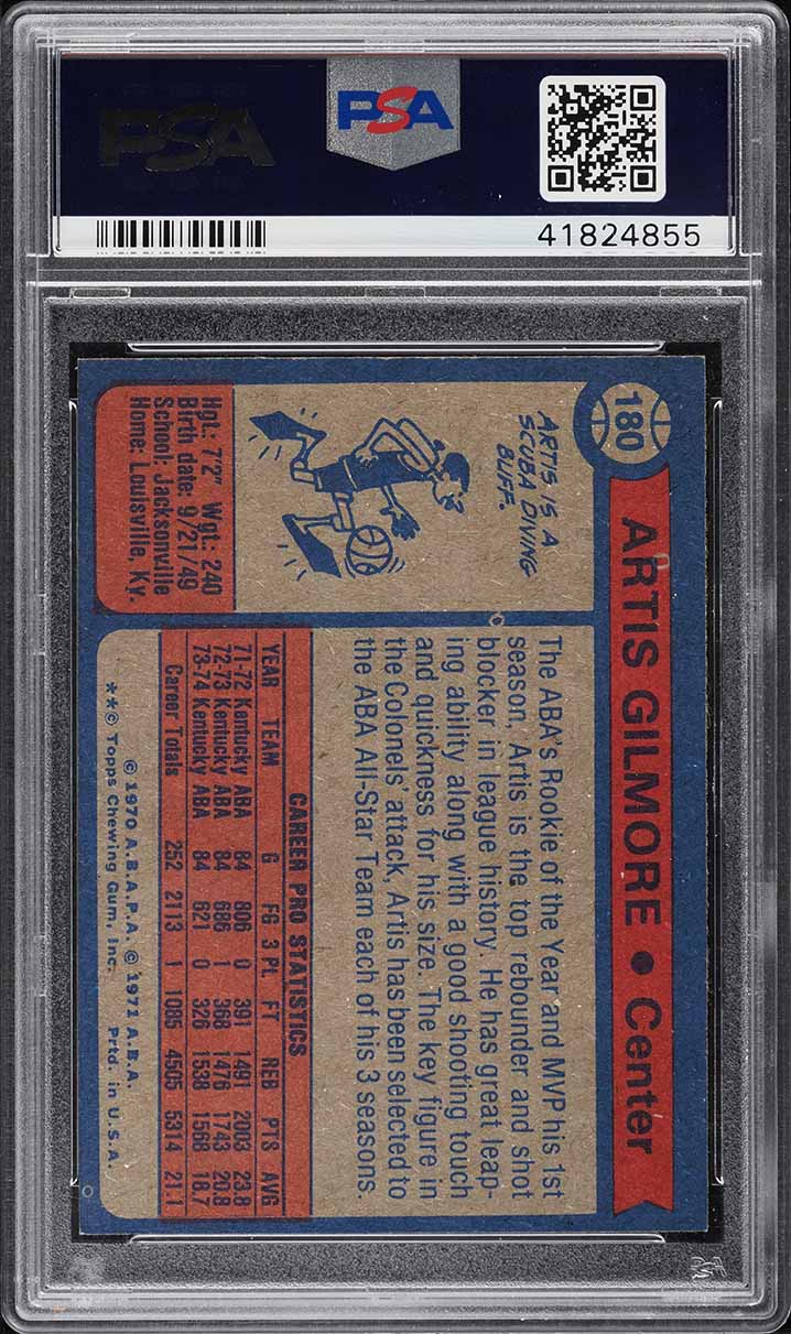 1974 Topps Basketball Artis Gilmore ALL-STAR #180 PSA 7 NRMT