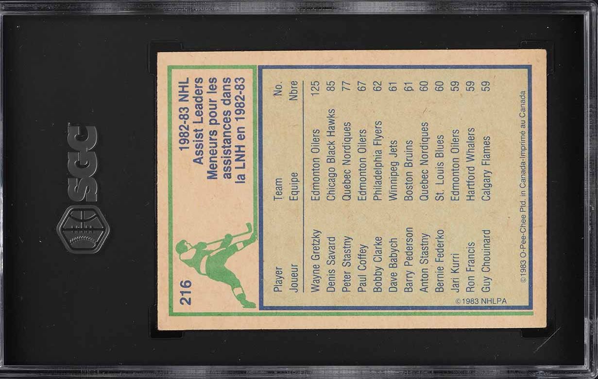 1983 O-Pee-Chee Hockey Wayne Gretzky ASSISTS LDRS #216 SGC 3.5 VG+