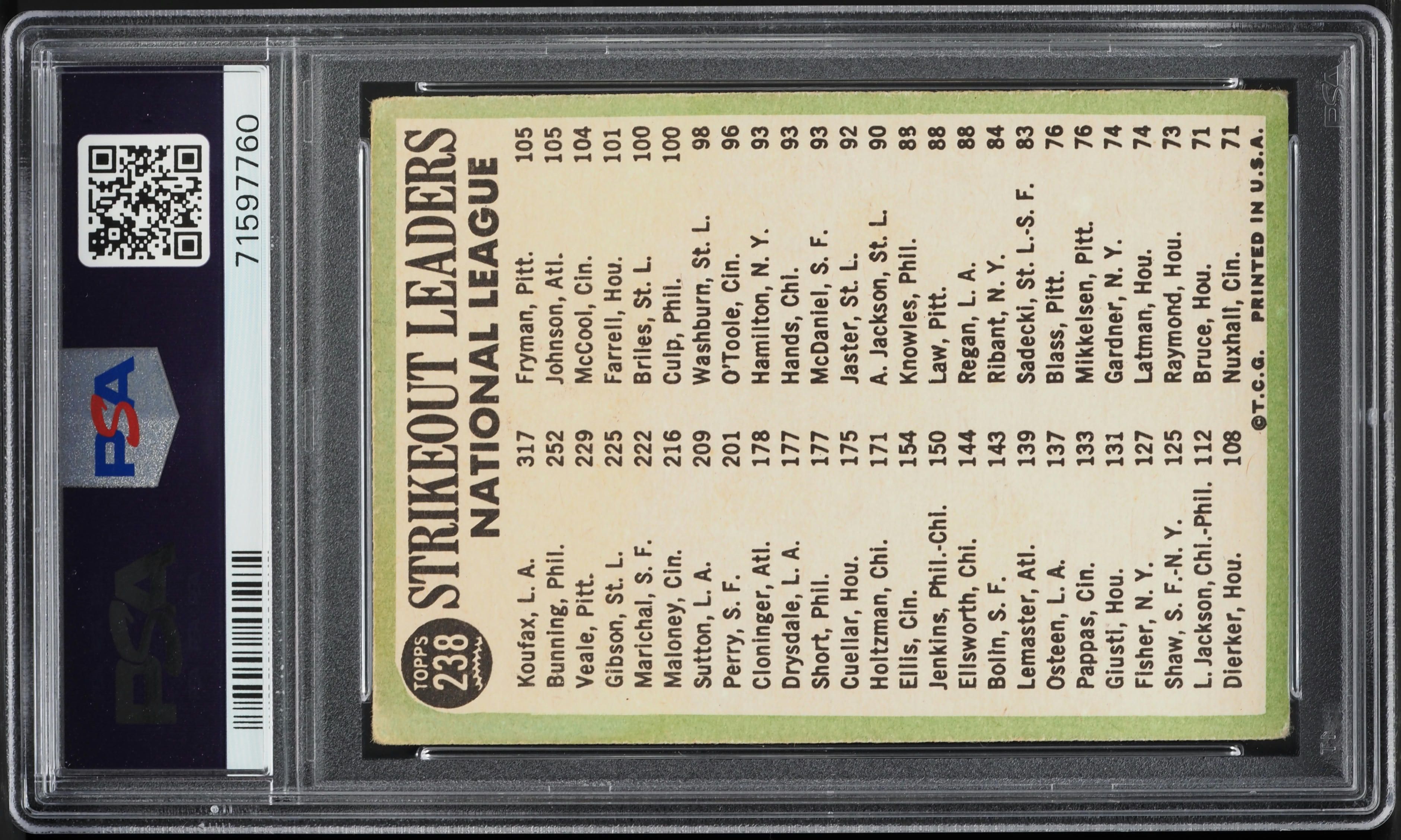 1967 Topps Sandy Koufax Jim Bunning Bob Veale NL LDRS #238 PSA 1.5 FR