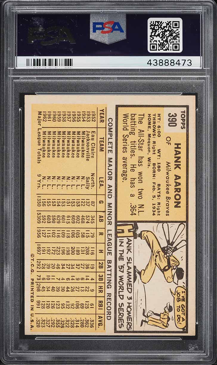 1963 Topps Hank Aaron #390 PSA 6 EXMT