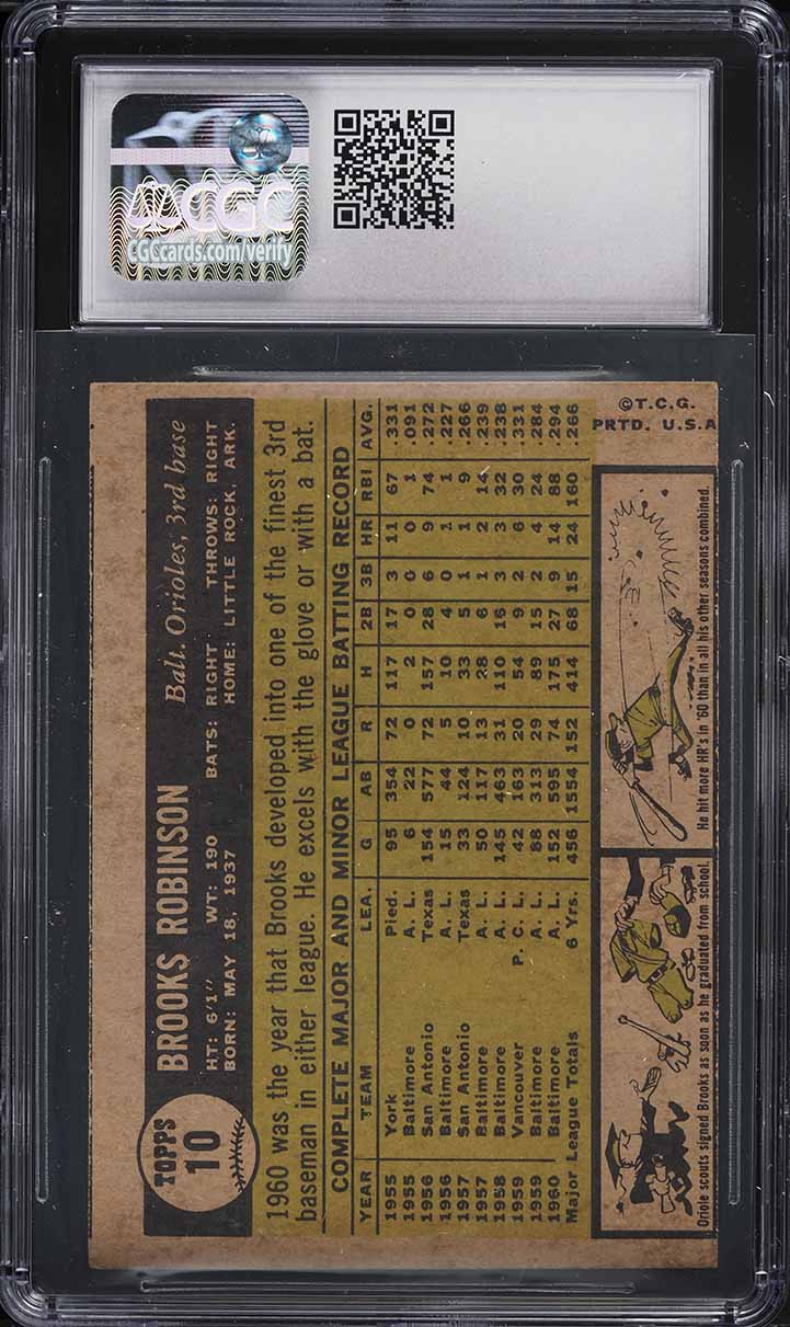 1961 Topps Brooks Robinson #10 CGC 3.5 VG+