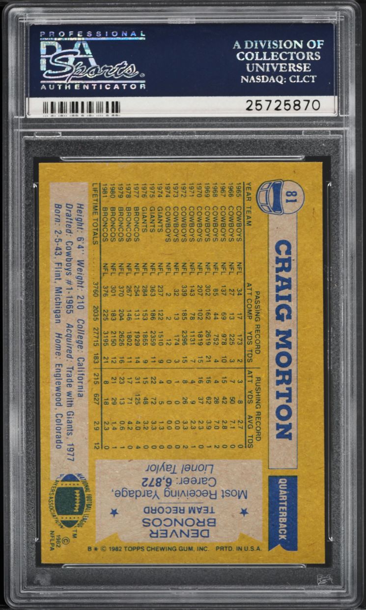1982 Topps Football Craig Morton #81 PSA 6 EXMT