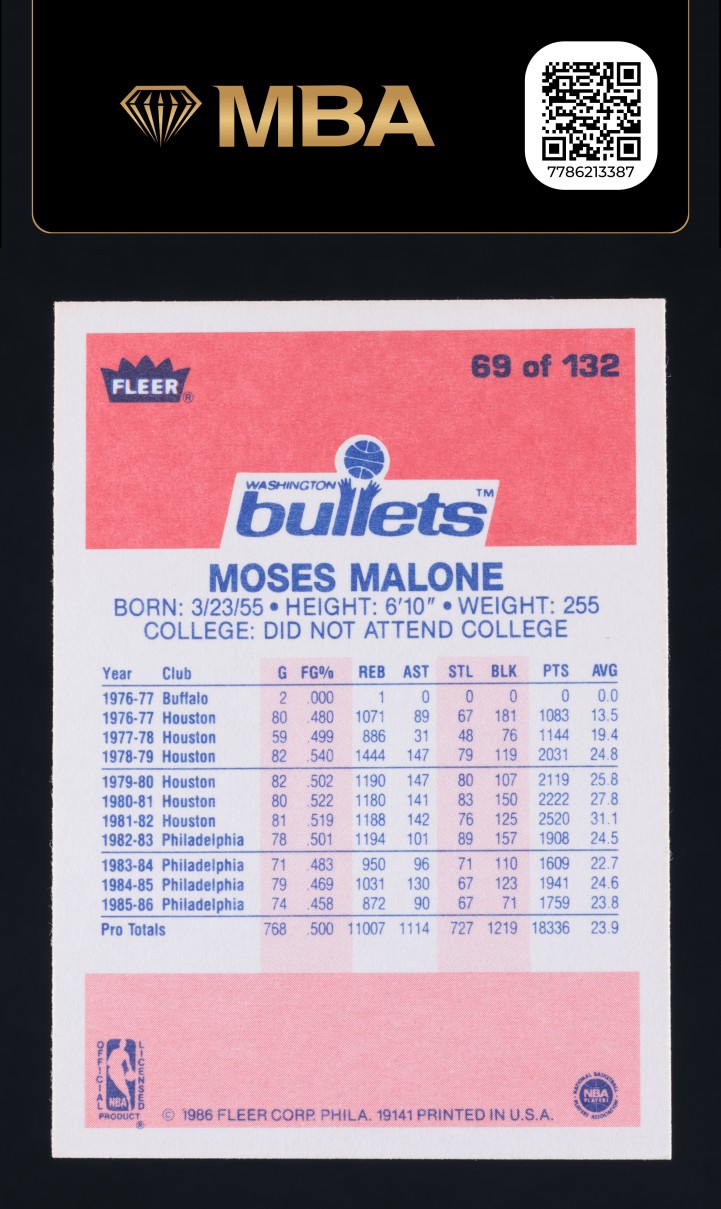 1986 Fleer Basketball Moses Malone #69 MBA AUTH