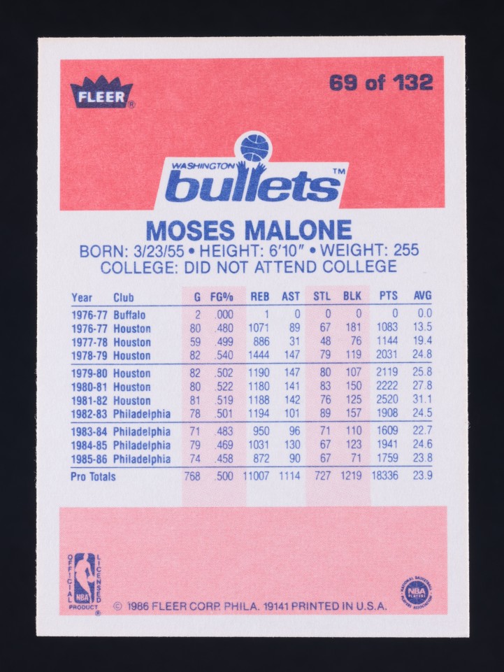 1986 Fleer Basketball Moses Malone #69 MBA AUTH