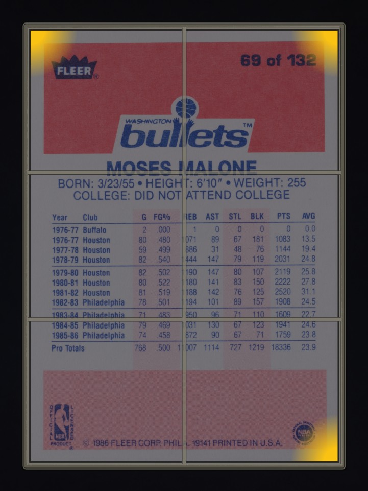 1986 Fleer Basketball Moses Malone #69 MBA AUTH