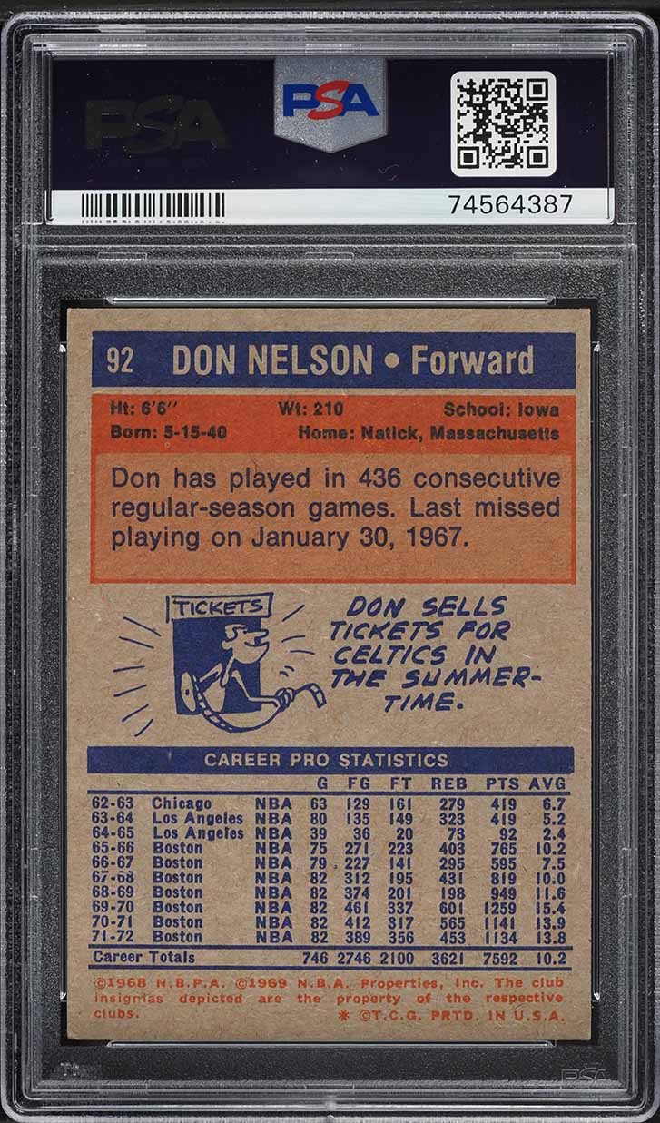 1972 Topps Basketball Don Nelson #92 PSA 5 EX