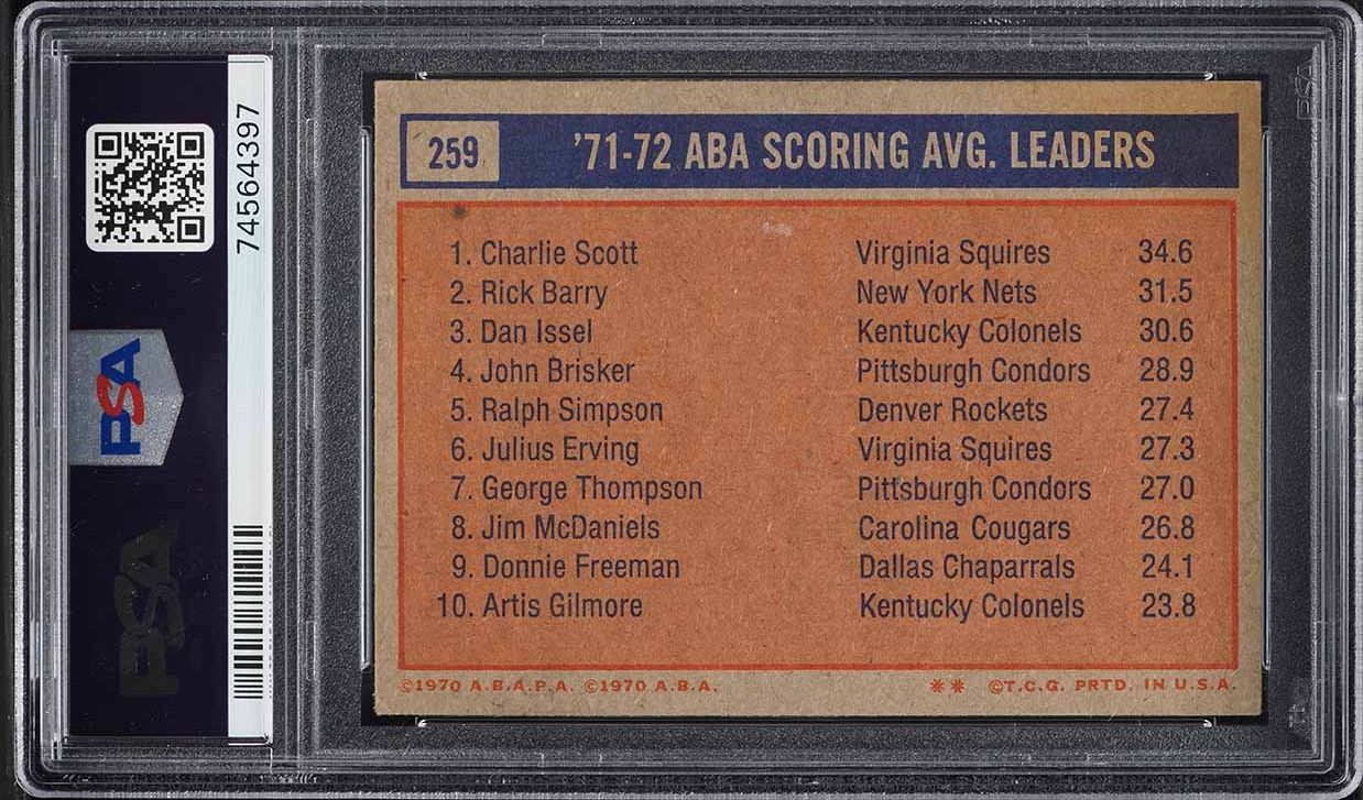 1972 Topps Basketball Rick Barry & Dan Issel ABA SCORING LDRS #259 PSA 4 VGEX
