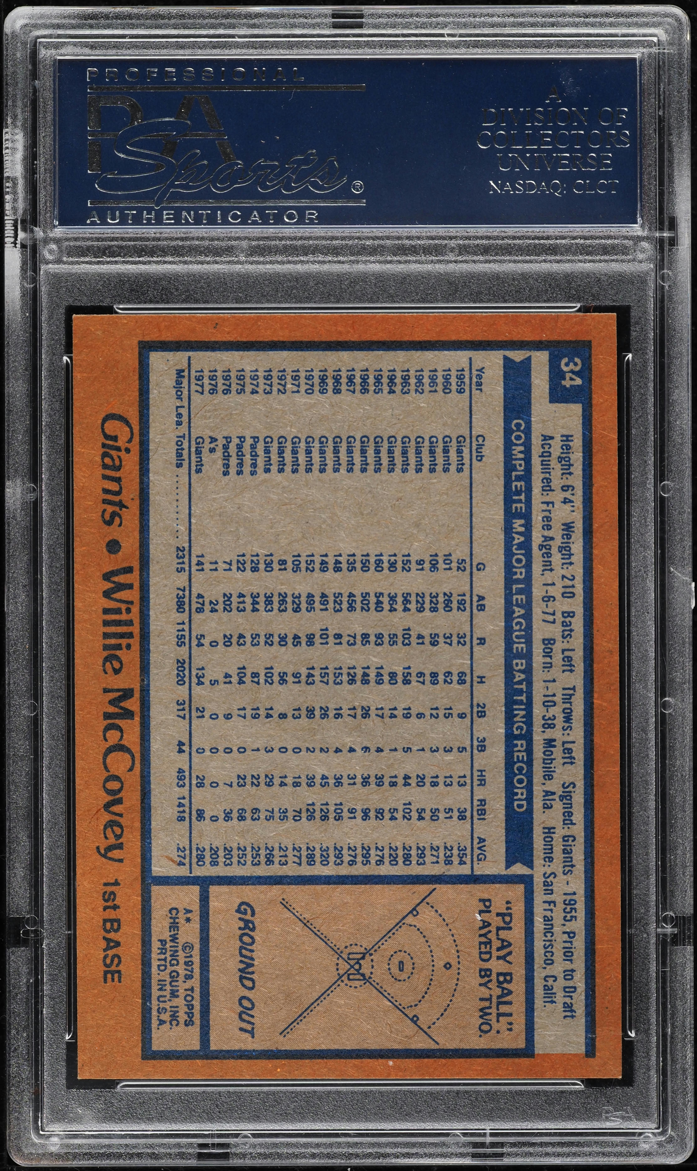 1978 Topps Willie McCovey #34 PSA 8 NM-MT