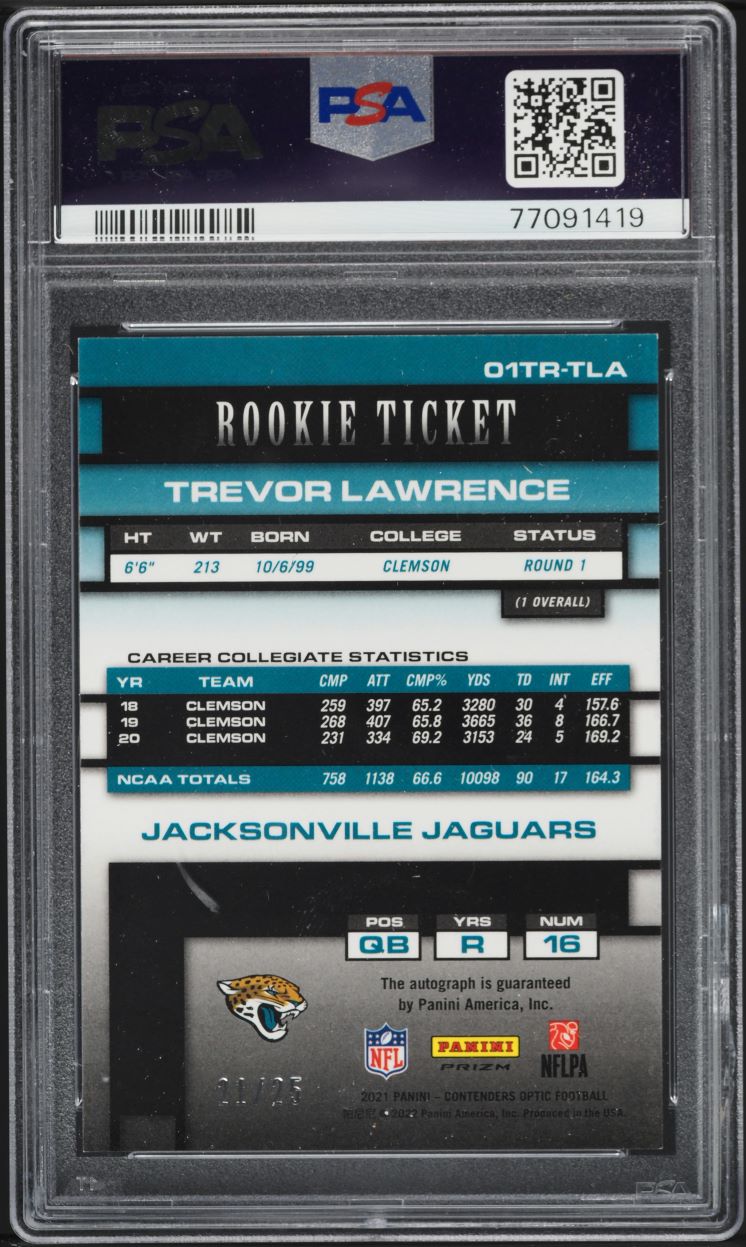 2021 Panini Contenders Optic '01 Throwback Trevor Lawrence RC AUTO /25 PSA 9