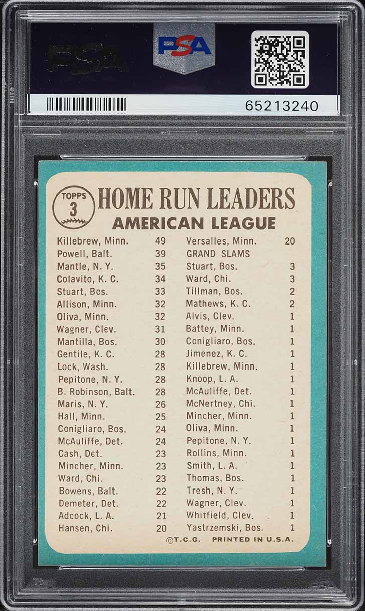 1965 Topps Mickey Mantle Harmon Killebrew Boog Powell AL HR LDRS #3 PSA 5 EX