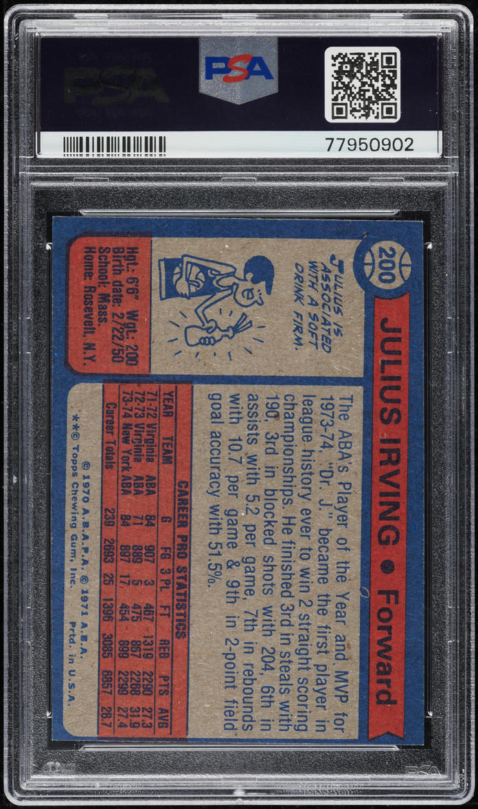 1974 Topps Basketball Julius Erving ALL-STAR #200 PSA 6 EXMT