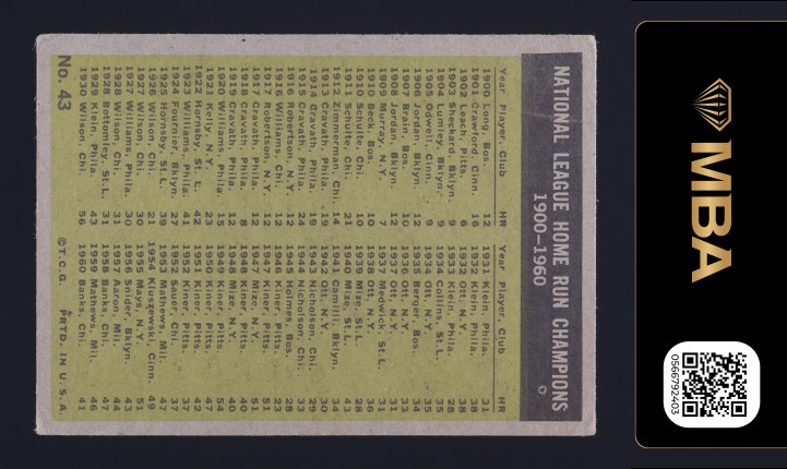 1961 Topps Ernie Banks Hank Aaron Eddie Mathews NL HOME RUN LDRS #43 MBA AUTH