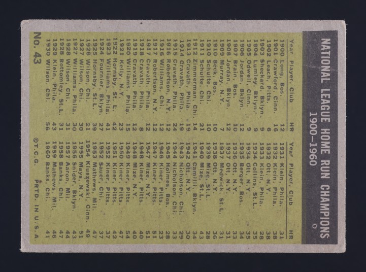 1961 Topps Ernie Banks Hank Aaron Eddie Mathews NL HOME RUN LDRS #43 MBA AUTH