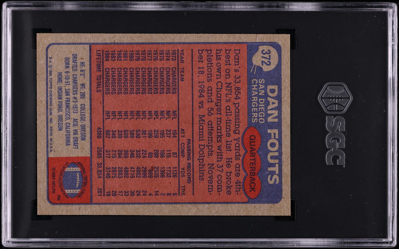 1985 Topps Football Dan Fouts #372 SGC 7 NRMT