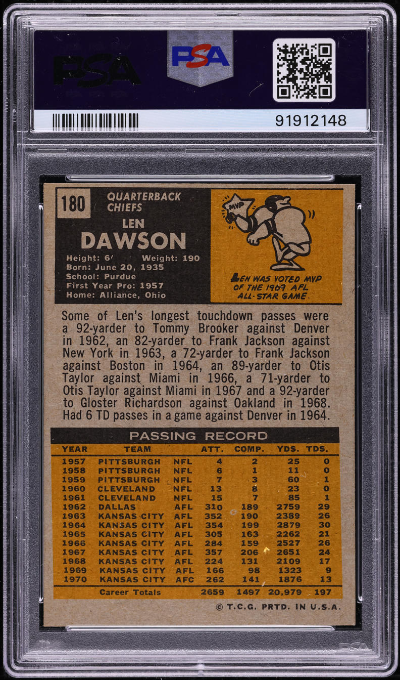 1971 Topps Football Len Dawson #180 PSA 7 NRMT
