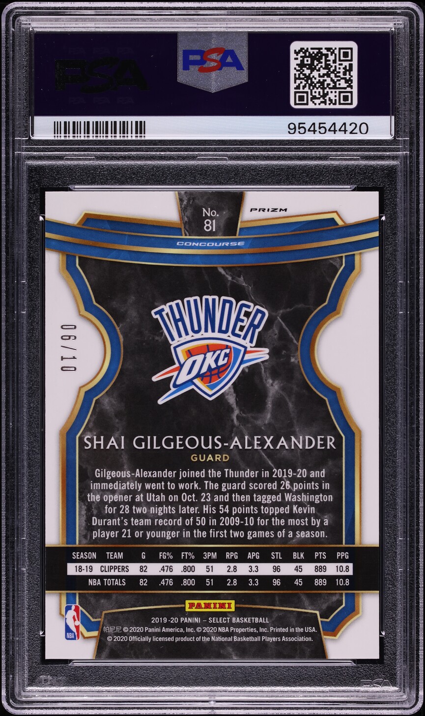 2019 Select Gold Prizm Shai Gilgeous-Alexander /10 #81 PSA 9 MINT