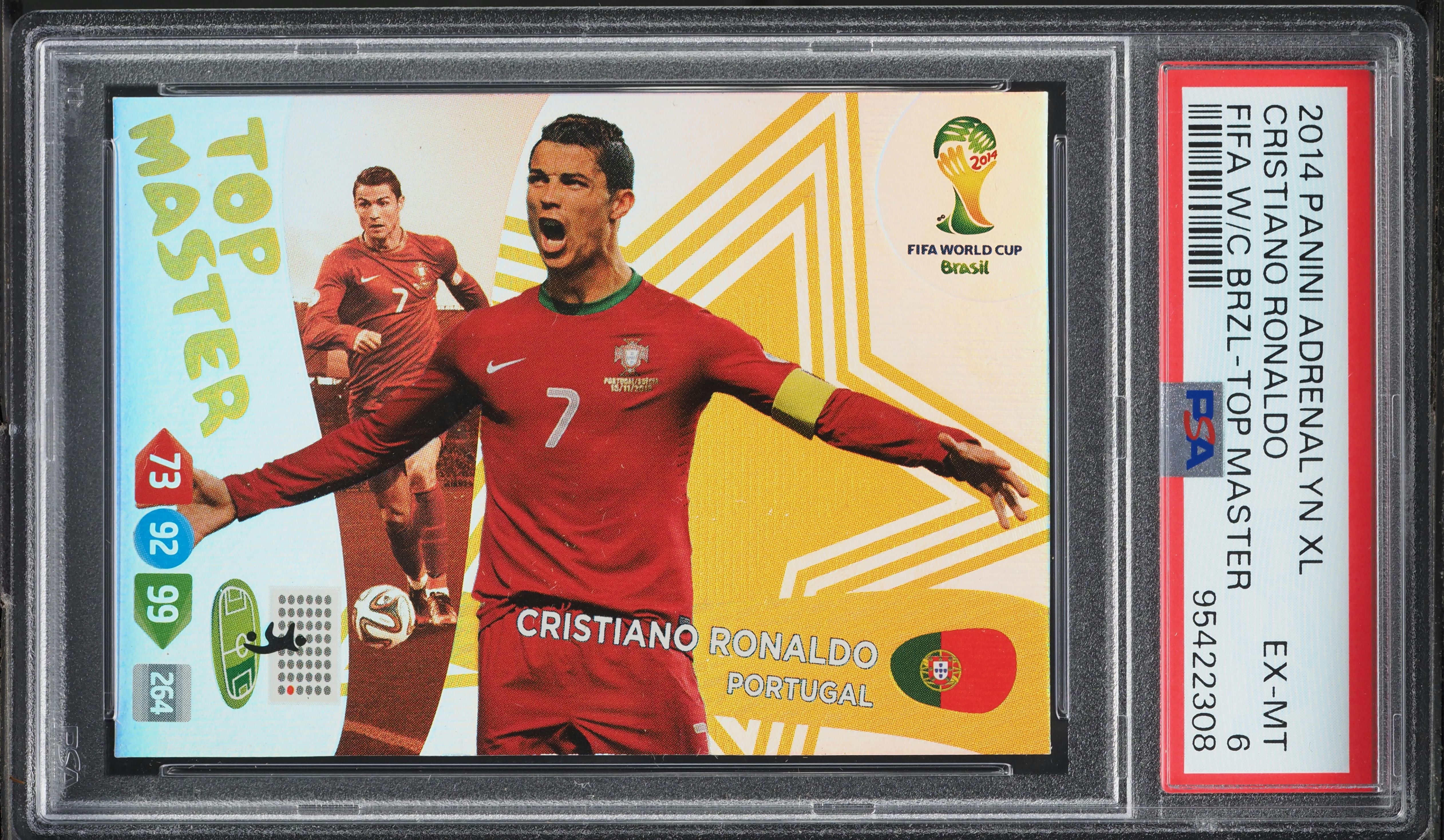 2014 Panini Adrenalyn XL FIFA World Cup Brazil Master Cristiano