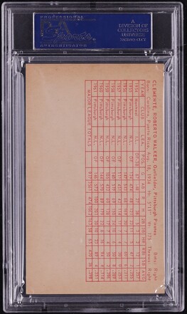 1962 Exhibits Statistic Back Red Roberto Clemente PSA 5 EX