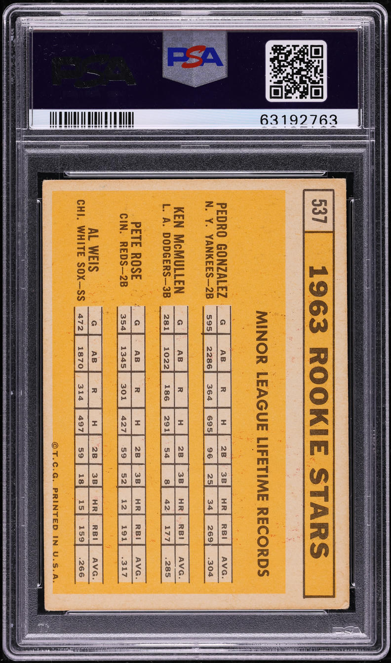 1963 Topps Pete Rose ROOKIE #537 PSA 3 VG
