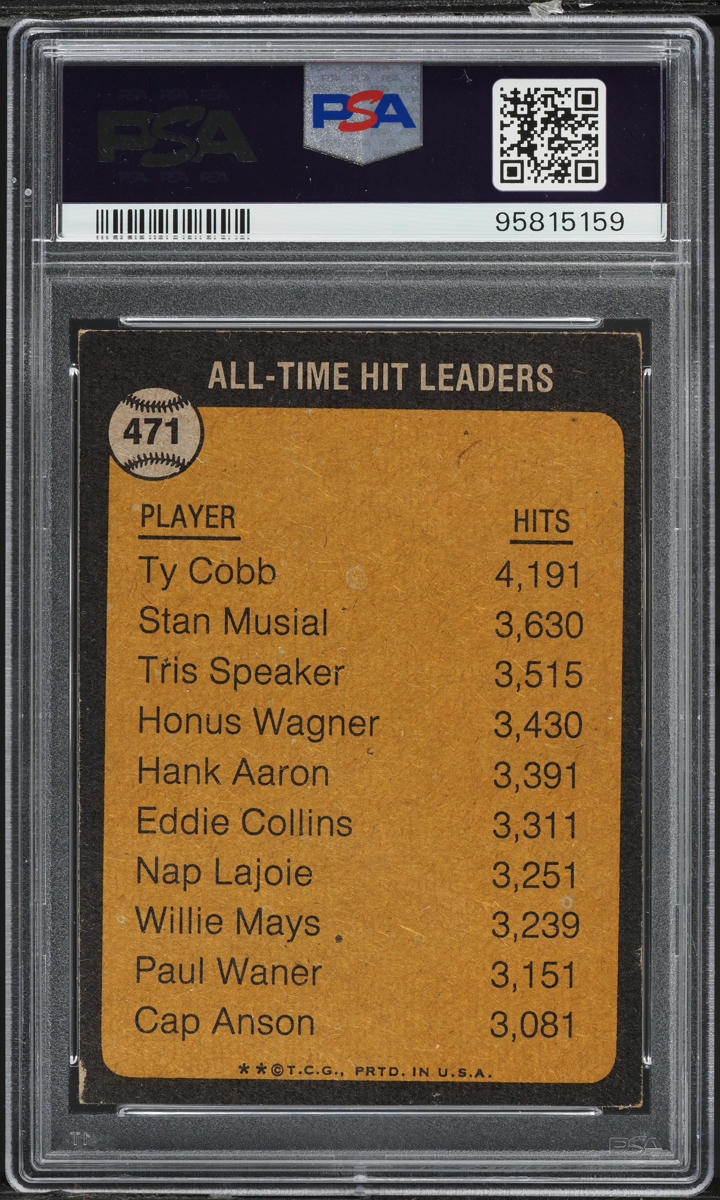 1973 Topps Ty Cobb ALL-TIME HIT LEADER #471 PSA 5.5 EX+