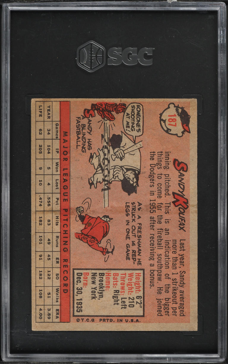 1958 Topps Sandy Koufax #187 SGC 4 VGEX on Fanatics Collect