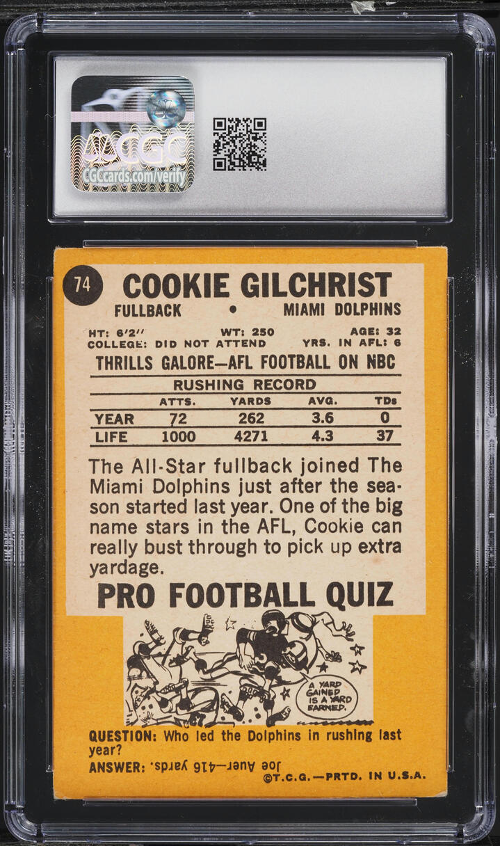 1967 Topps Football Cookie Gilchrist #74 CGC 4.5 VGEX+