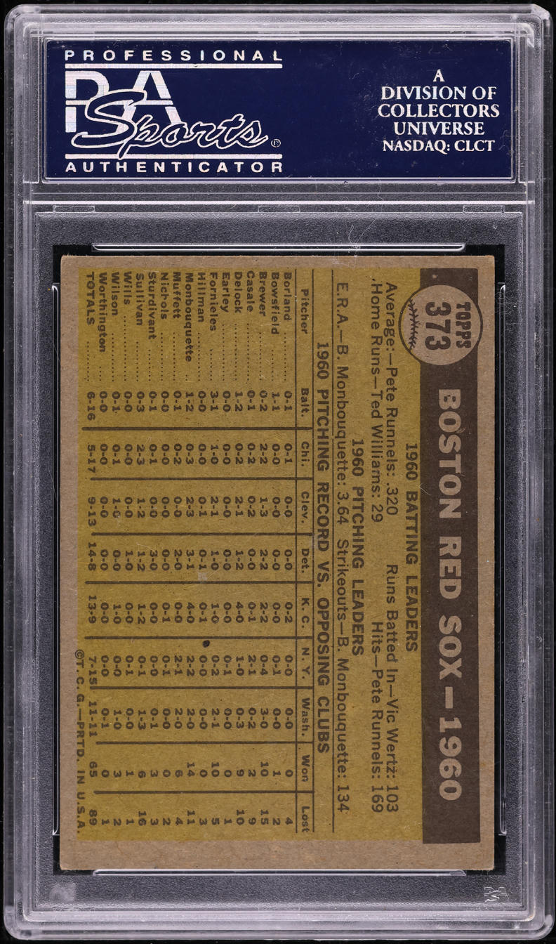 1961 Topps Boston Red Sox Team #373 PSA 4 VGEX