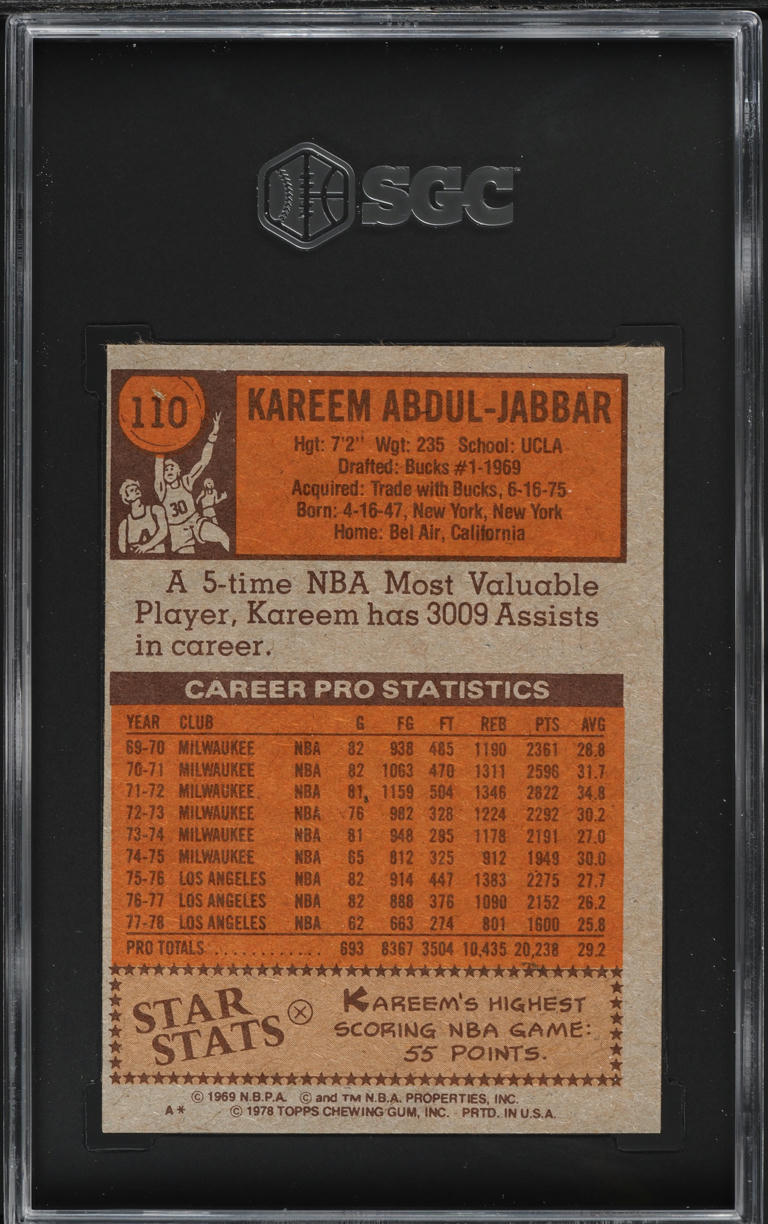 1978 Topps Basketball All Star Kareem Abdul-Jabbar #110 SGC 3 VG
