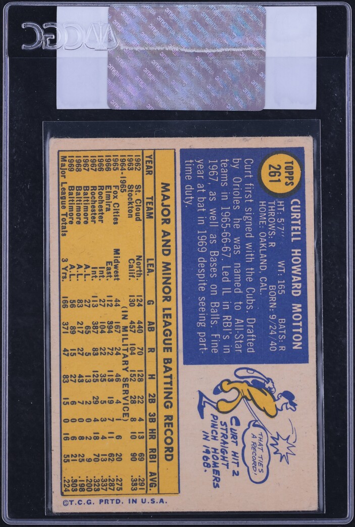 1970 Topps Curt Motton #261 CGC AUTH