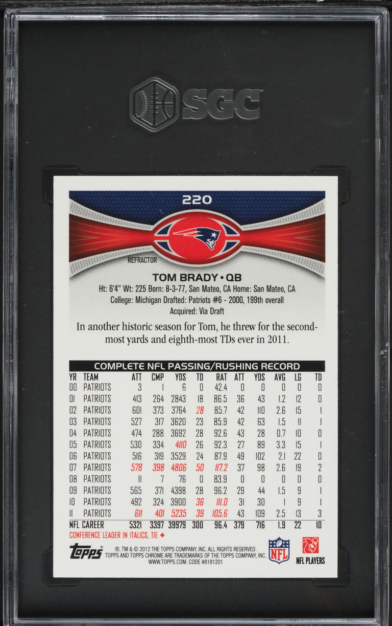 2012 Topps Chrome Refractor Tom Brady #220 SGC 9 MINT