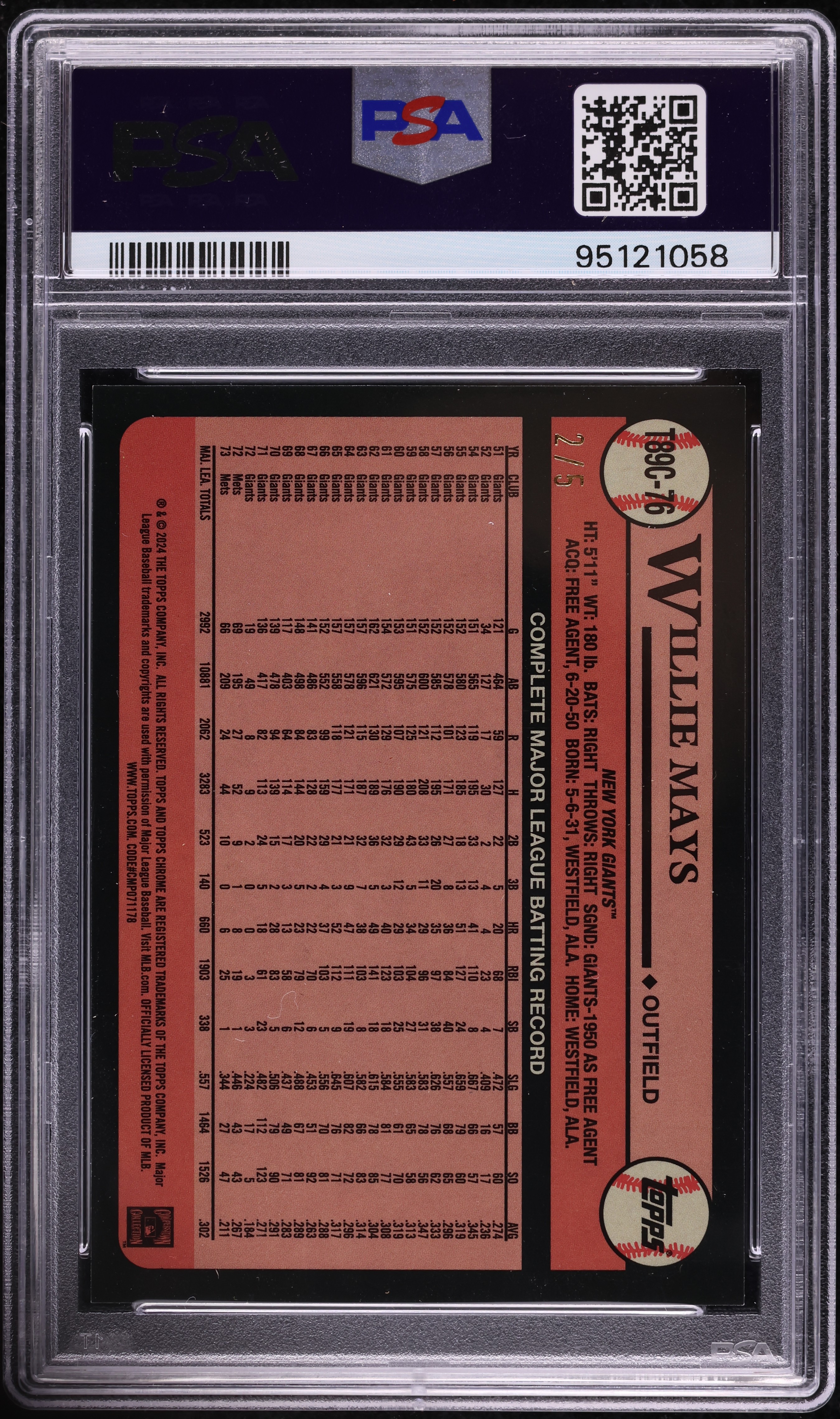 Willie Mays #24 Mini Card Uncut Sheet - Rookie Style, New York Giants - 2023 Amazing Finds Mint