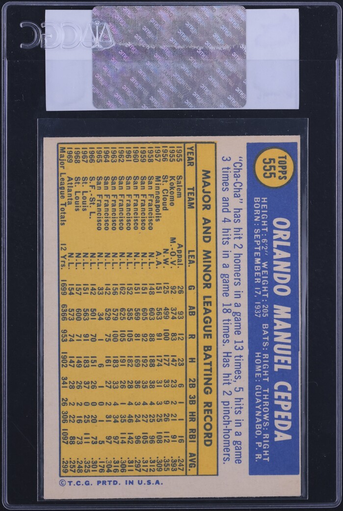 1970 Topps Orlando Cepeda #555 CGC AUTH