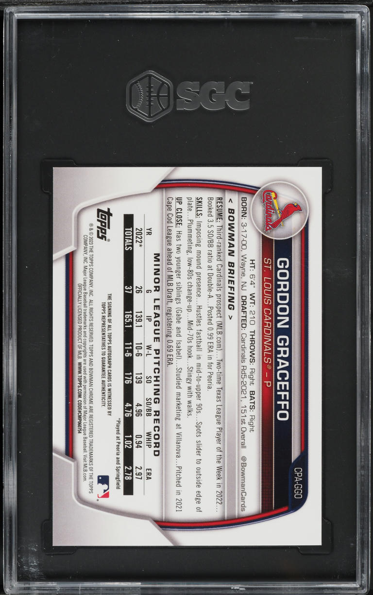 2023 Bowman Chrome Purple Gordon Graceffo PROSPECT AUTO /250 #CPA-GGO SGC 10 GEM