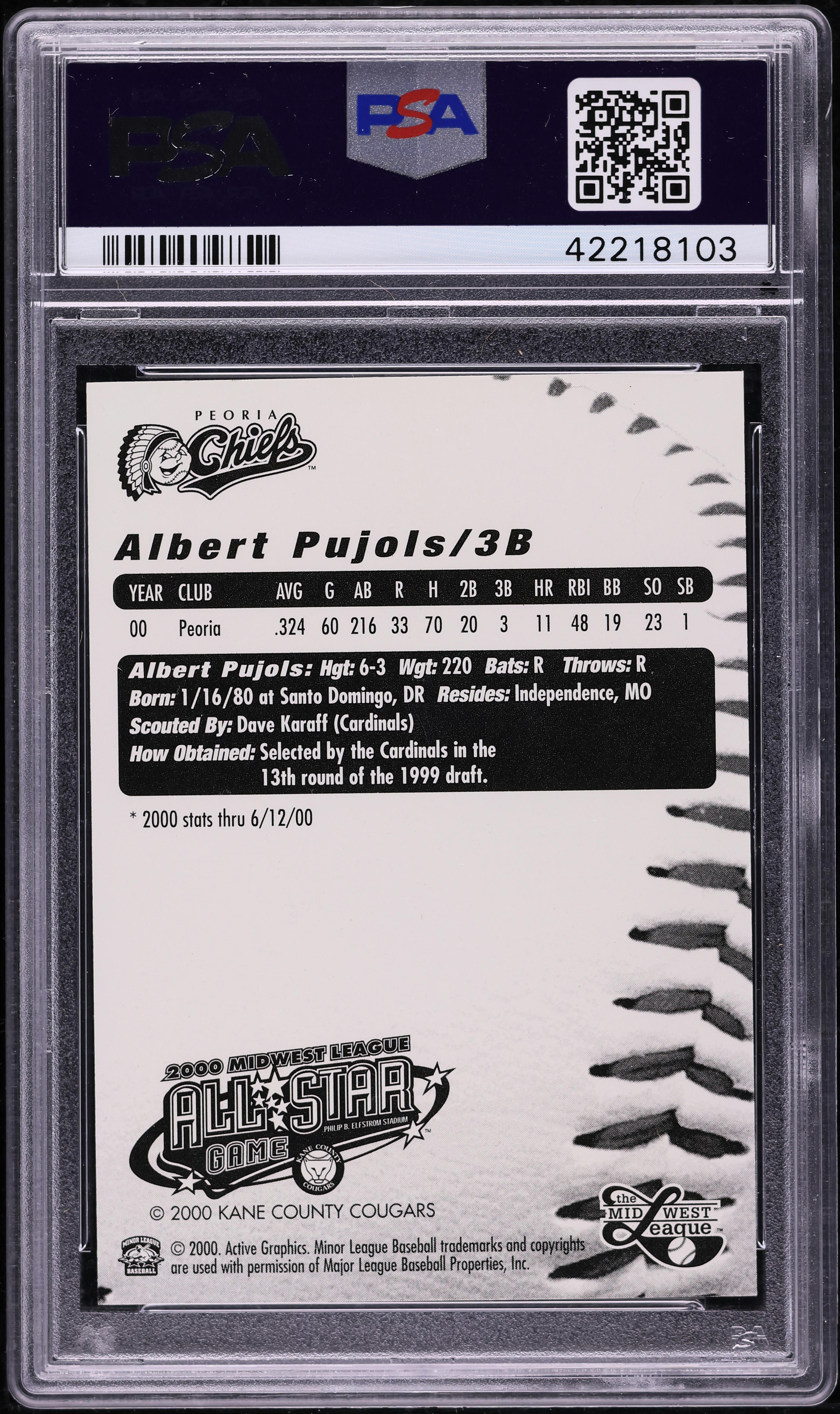 2000 Active Graphics Midwest League All-Star Albert Pujols ROOKIE