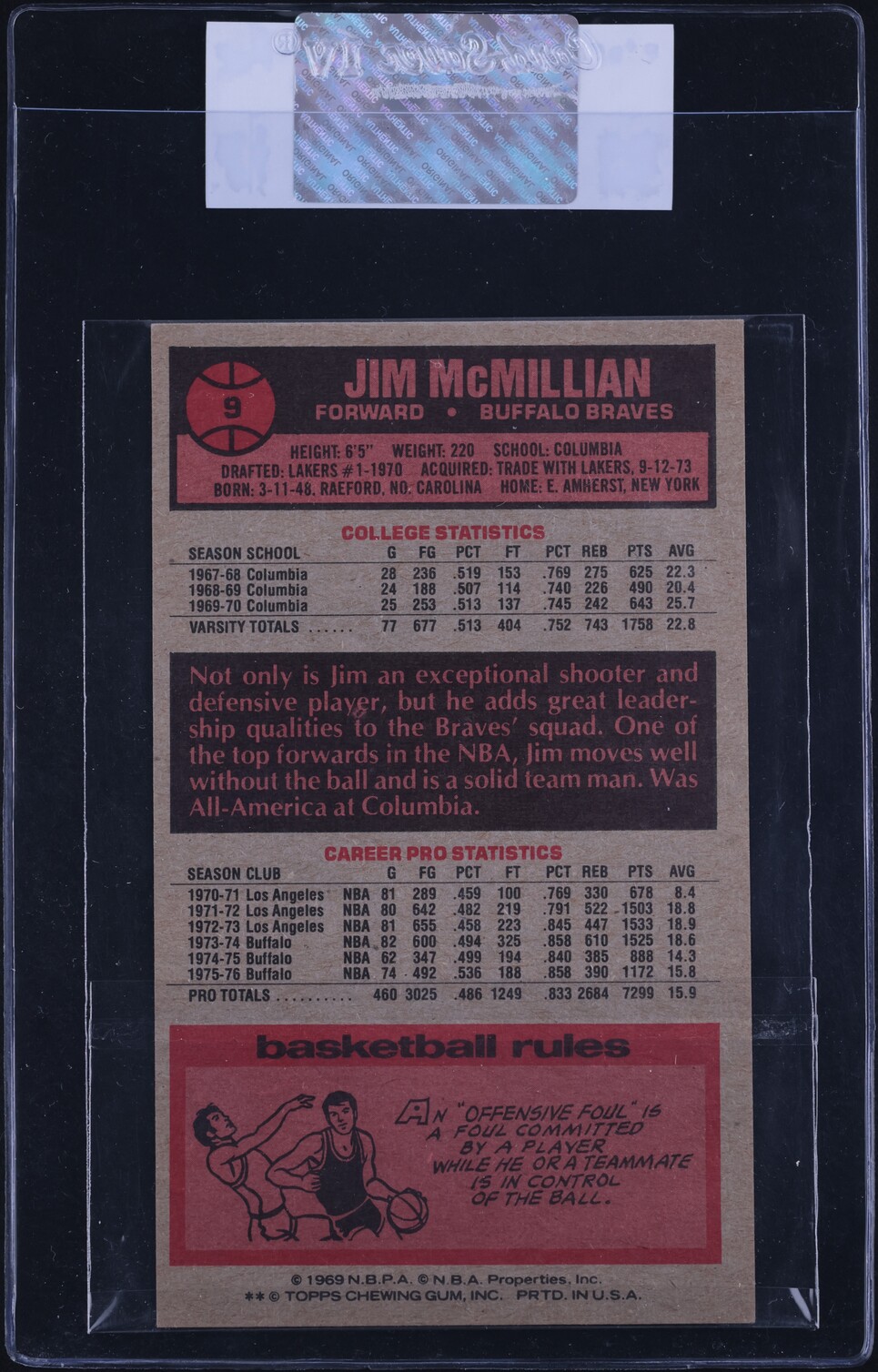 1976 Topps Basketball Jim McMillian #9 CGC AUTH