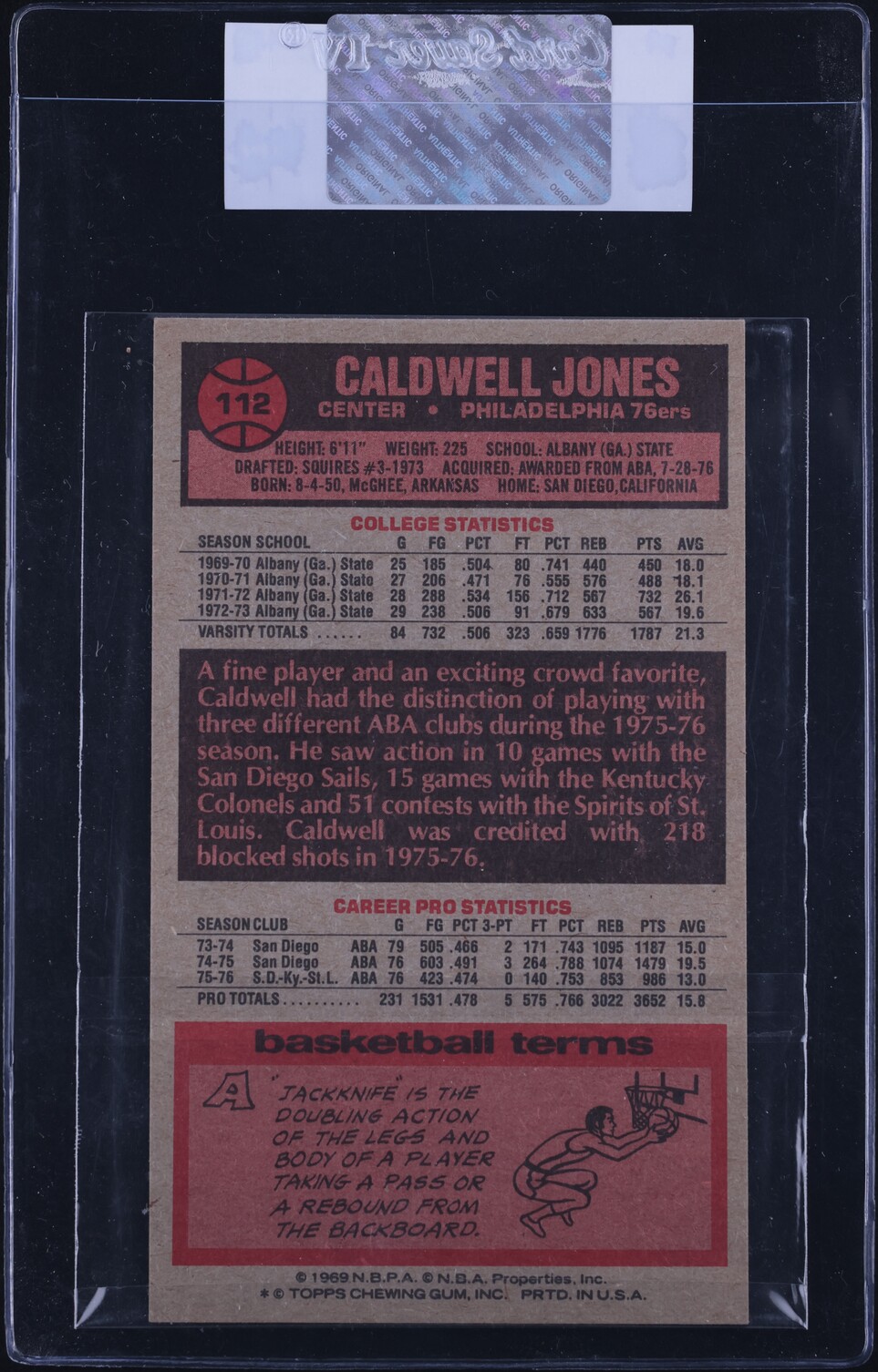 1976 Topps Basketball Caldwell Jones #112 CGC AUTH