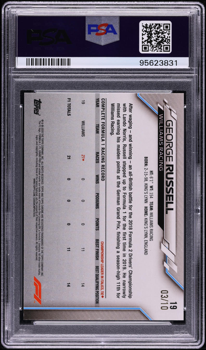 2020 Topps Chrome Formula 1 Sapphire Purple George Russell ROOKIE /10 ...
