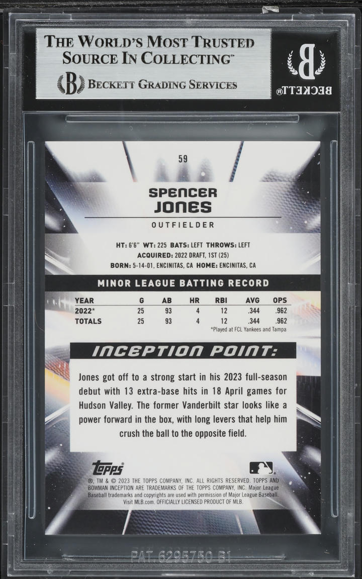2023 Bowman Inception Gold Foil Electricity Spencer Jones ROOKIE 50/50 BGS 8.5