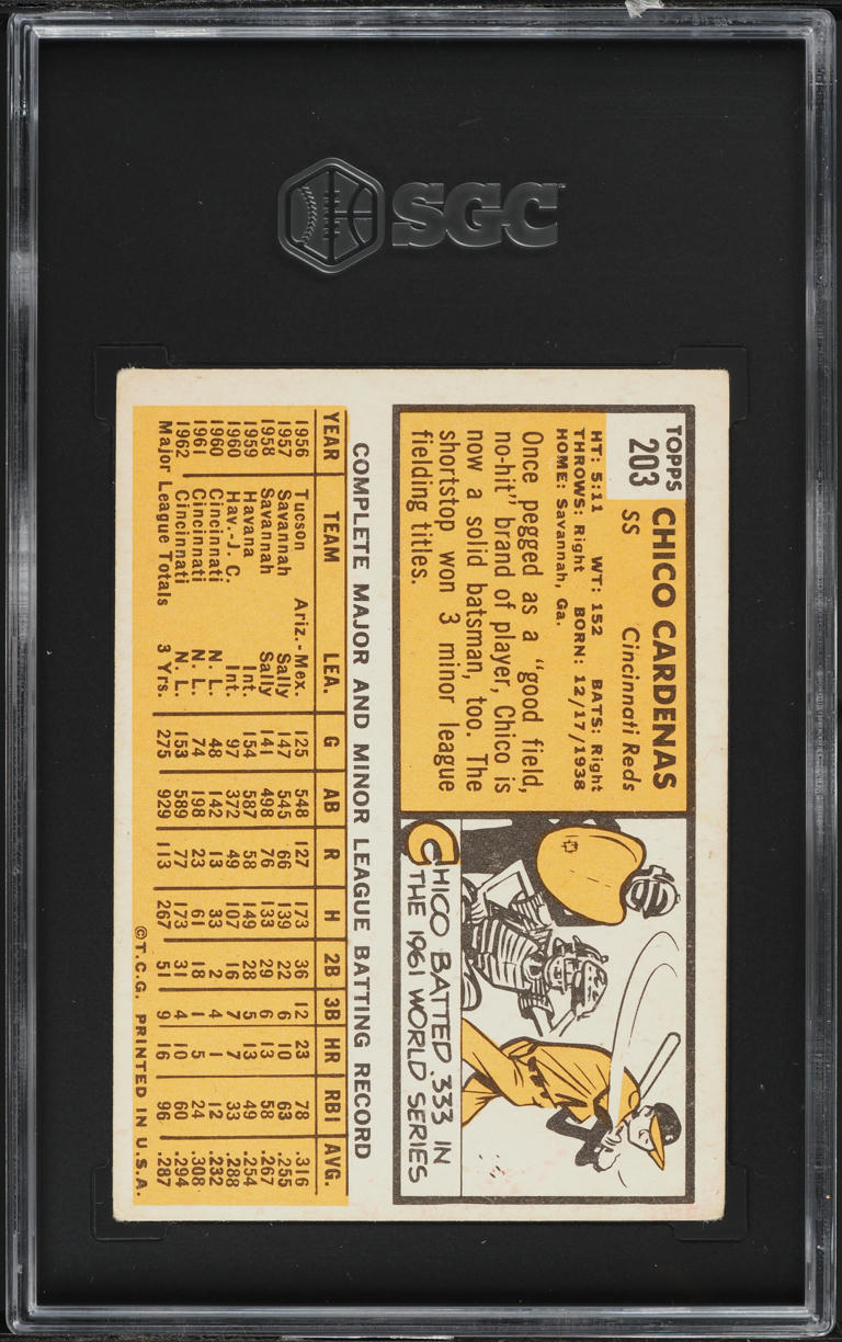 1963 Topps Chico Cardenas #203 SGC 4 VGEX