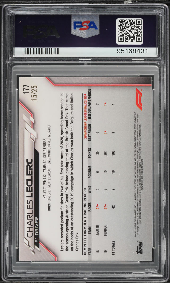 2020 Topps Chrome Formula 1 F1 Orange Wave Charles Leclerc /25