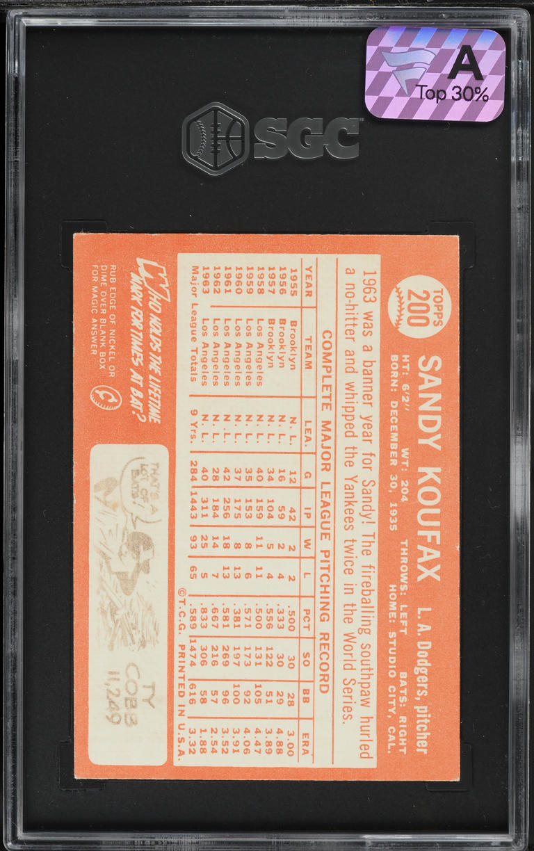 1964 Topps Sandy Koufax #200 SGC 7 NRMT