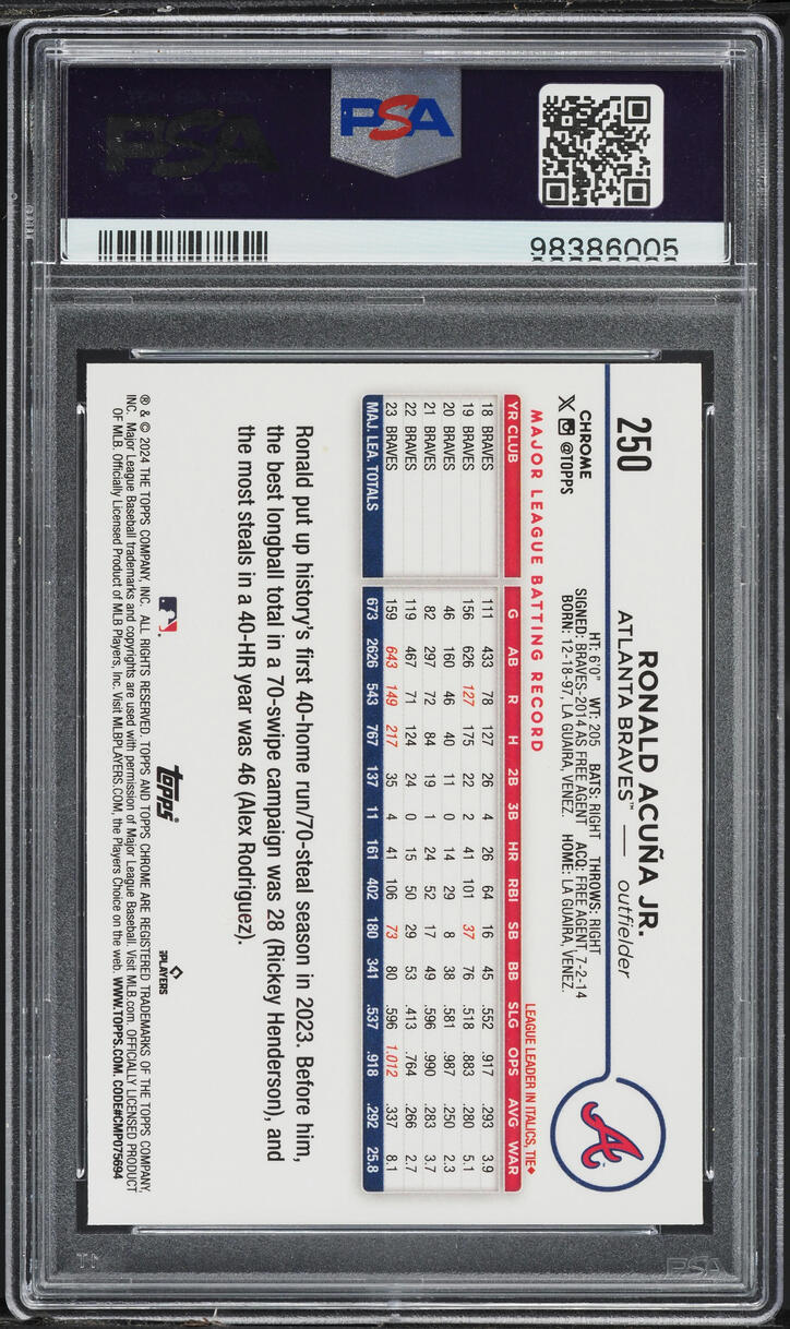 2024 Topps Chrome Purple Speckle Refractor Ronald Acuna Jr. /299 #250 PSA 10 GEM