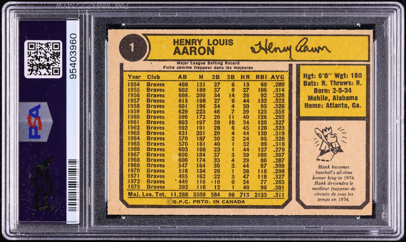1974 O-Pee-Chee Hank Aaron #1 PSA 6 EXMT