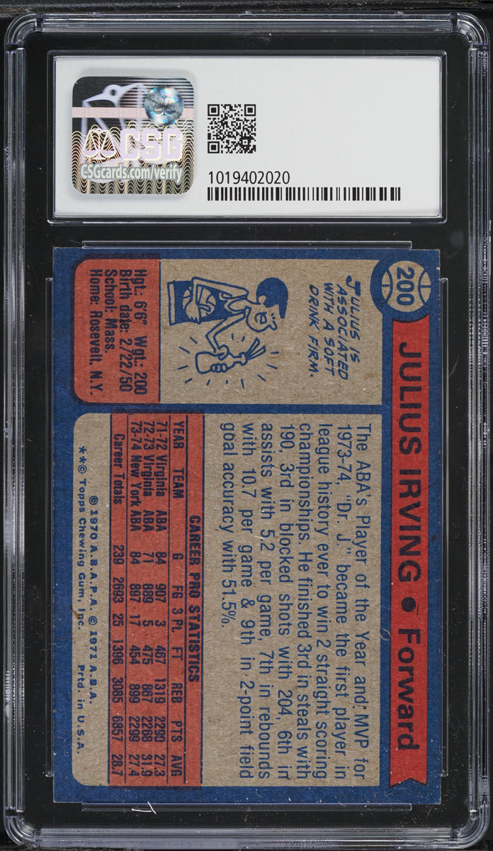 1974 Topps Basketball Julius Erving ALL-STAR #200 CSG 5.5 EX+