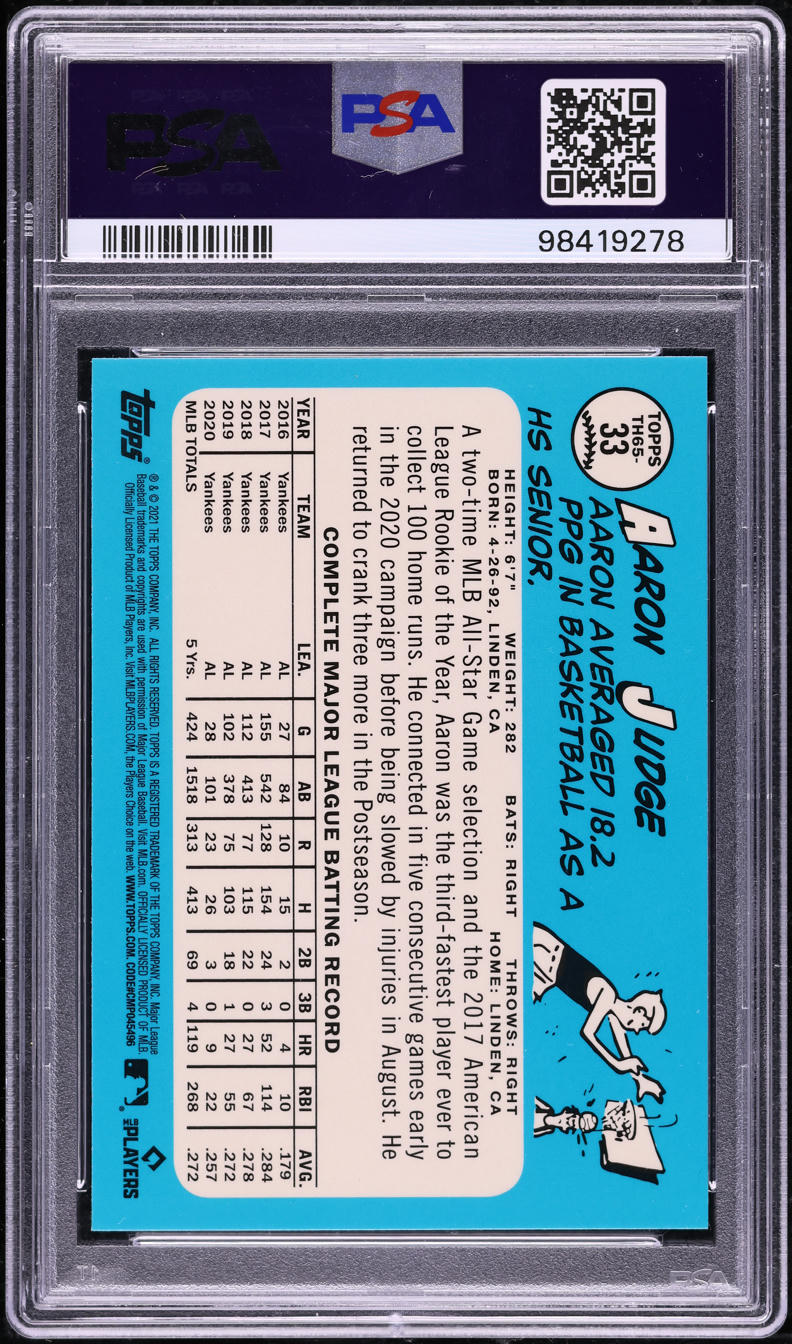 2021 Topps '65 Topps Redux Chrome Aaron Judge #33 PSA 10 GEM MINT