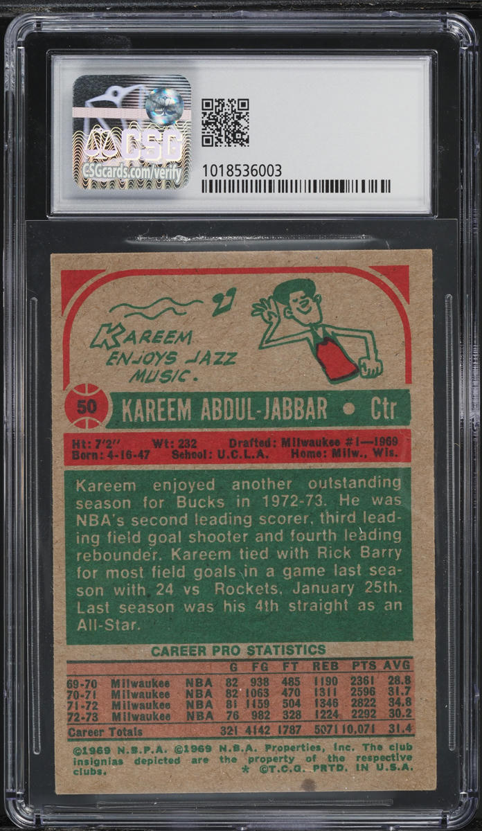 1973 Topps Basketball All-Star Kareem Abdul-Jabbar #50 CSG 5.5 EX+