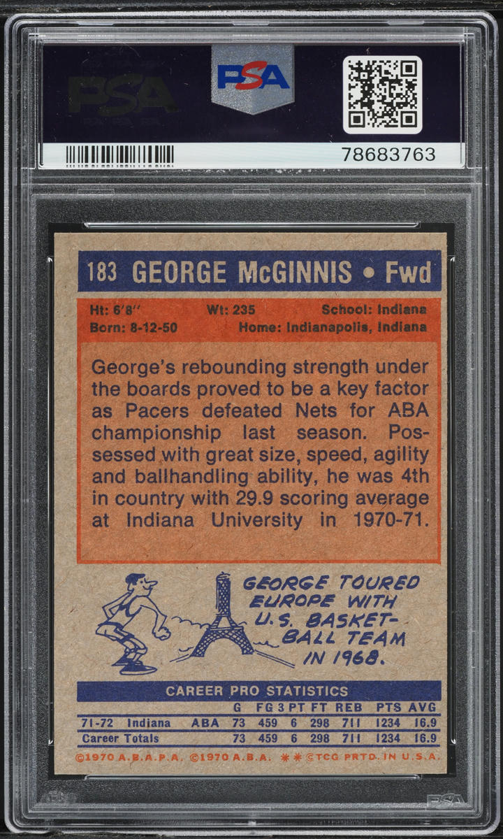 1972 Topps Basketball George McGinnis ROOKIE #183 PSA 6 EXMT