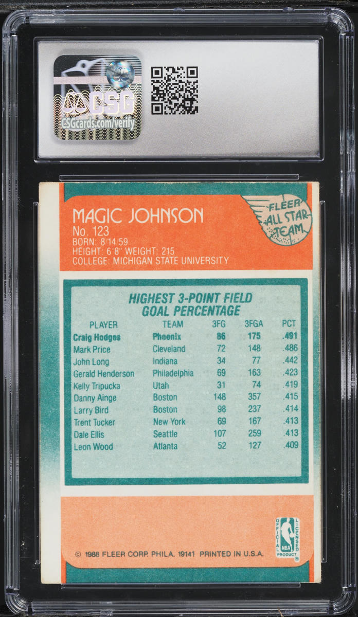 1988 Fleer Basketball All-Star Magic Johnson #123 CSG 3.5 VG+
