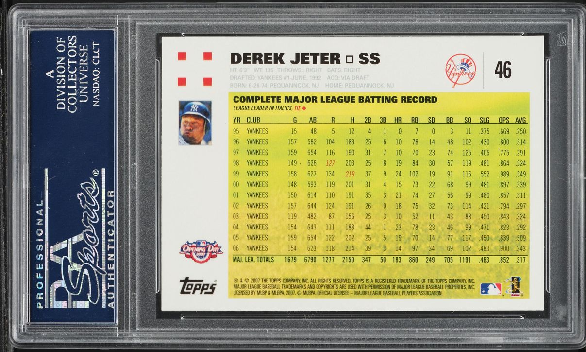 2007 Topps Opening Day Derek Jeter #46 PSA 10 GEM MINT